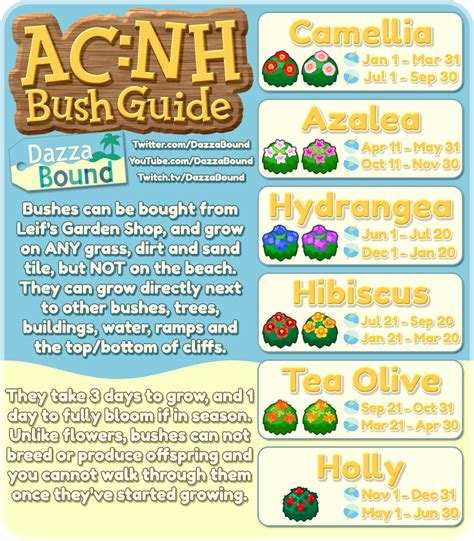 Acnh Art Guide Thonky